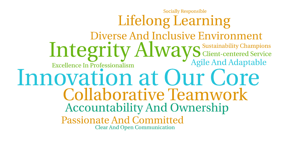 Classic Word Cloud (1)